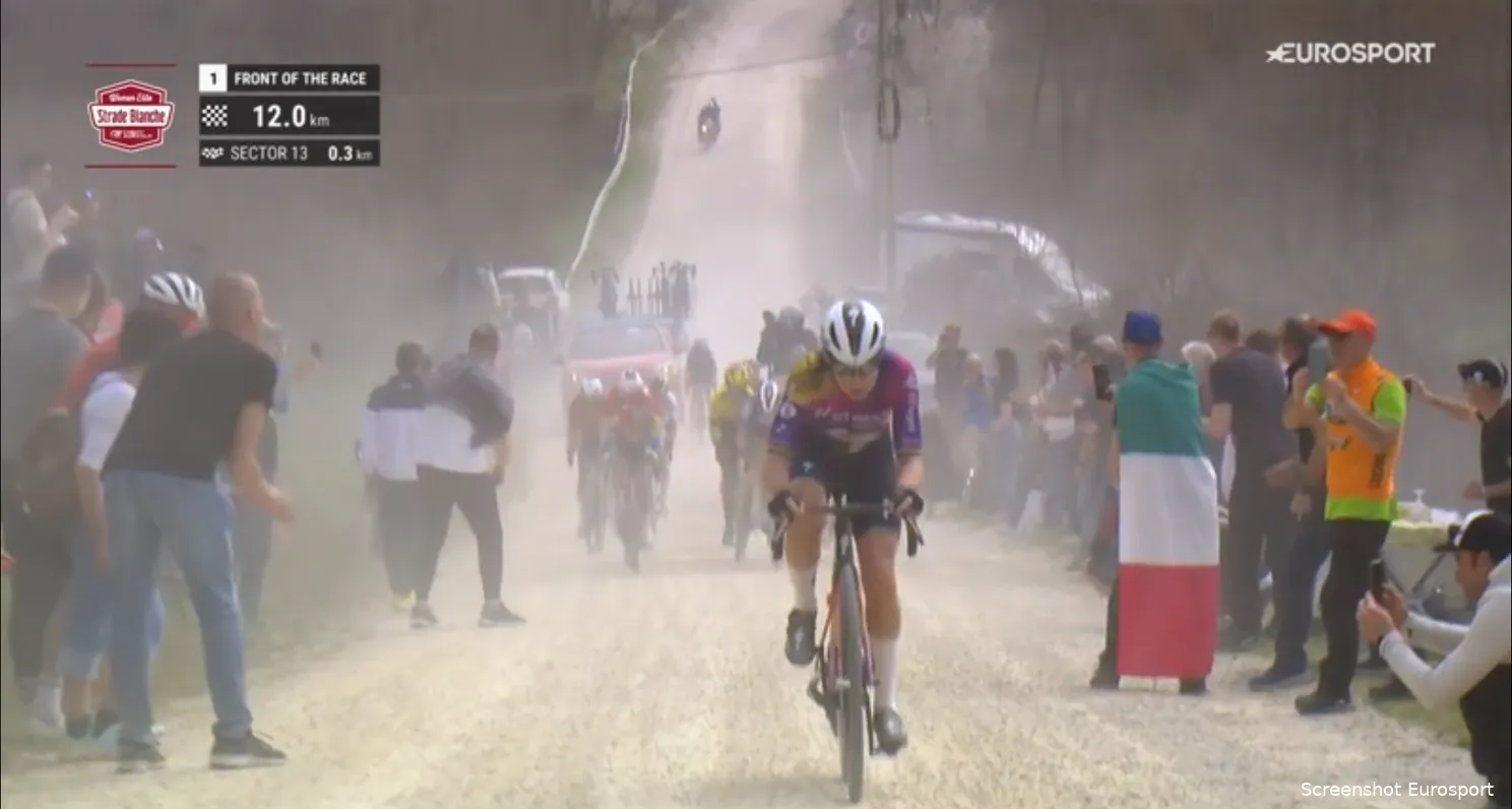 aanval van der breggen