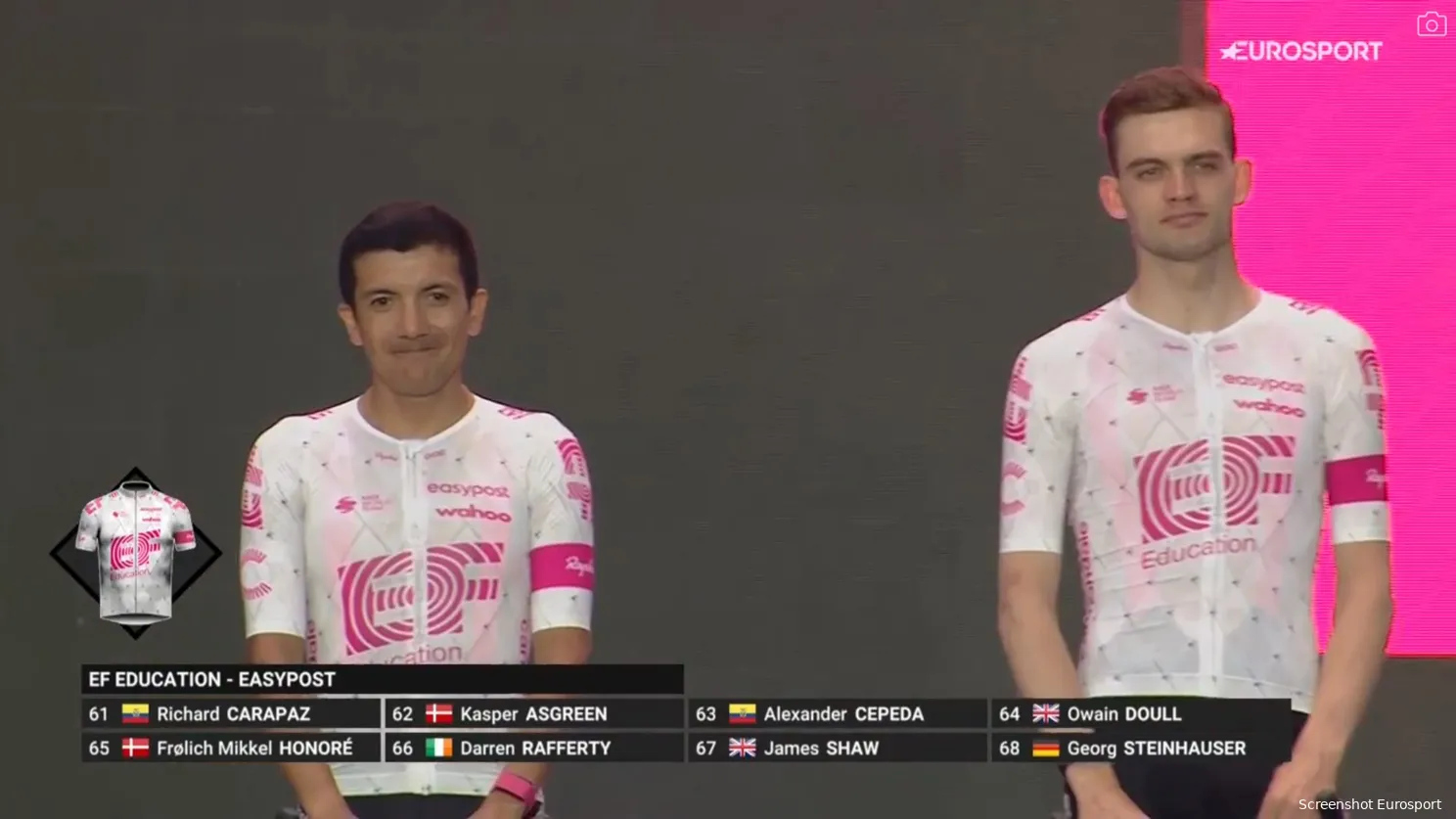 ef education easypost giro