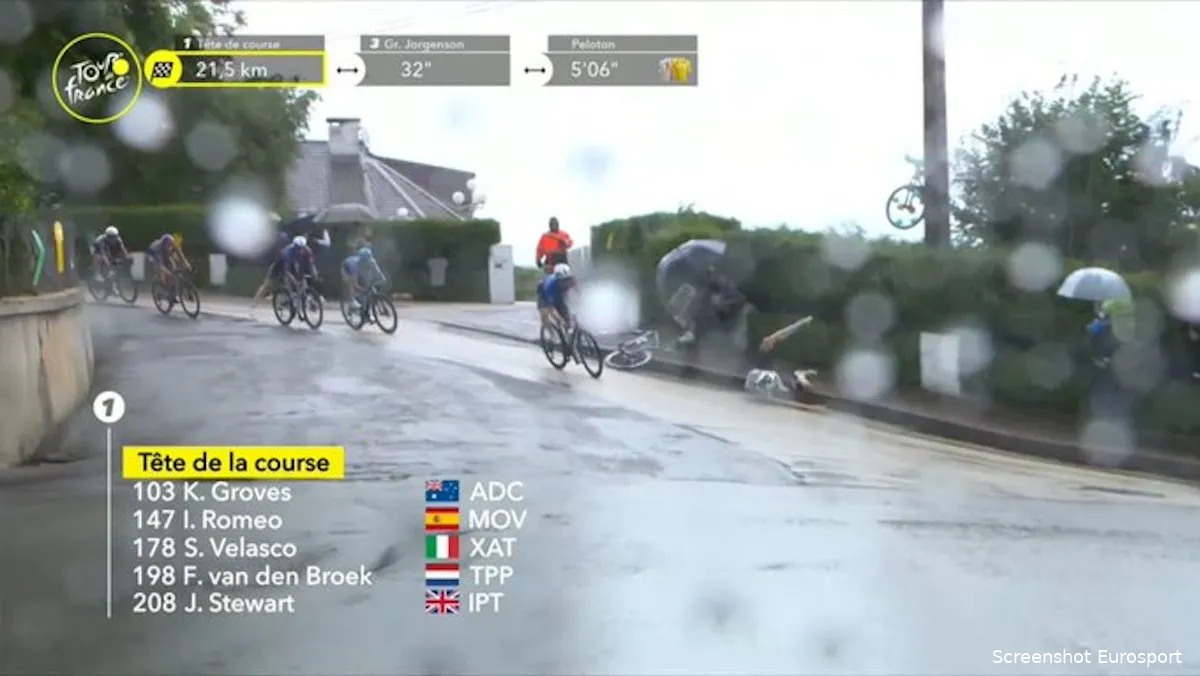 valpartij-gregoire-romeo