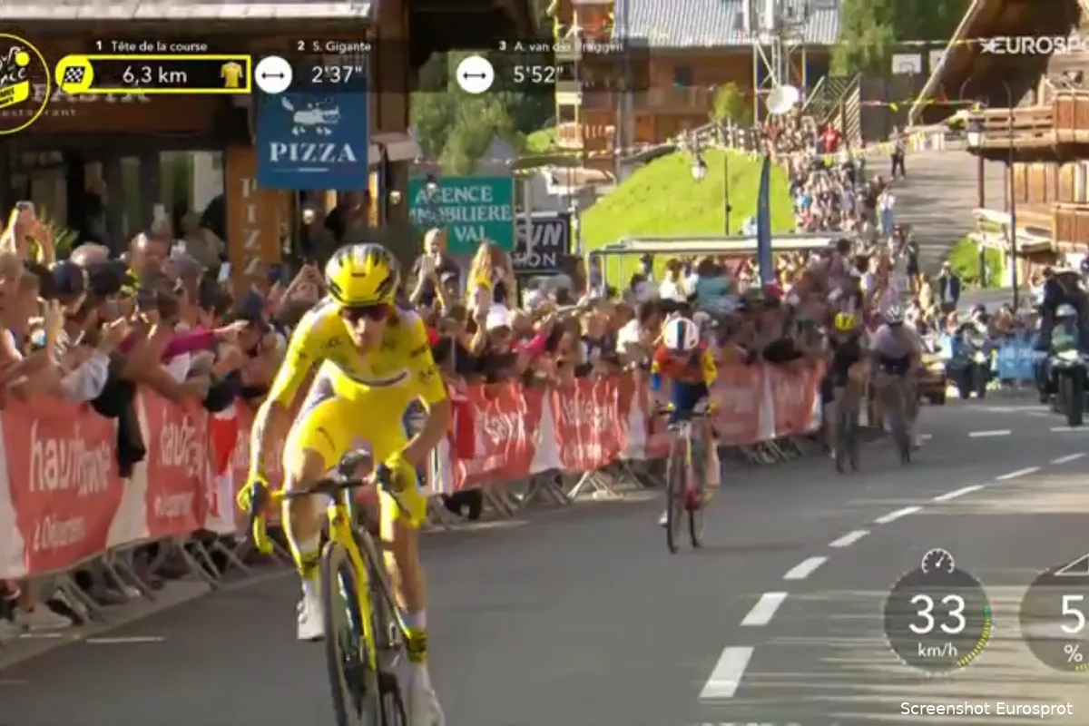 Ferrand-Prévot Femmes