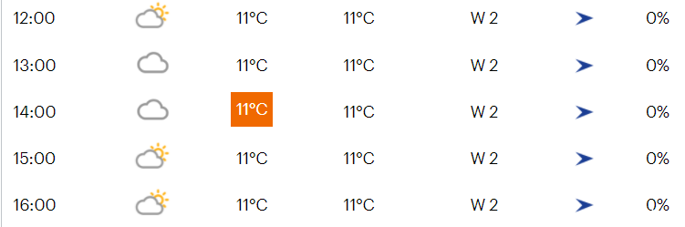 Voorbeschouwing Ronde van Drenthe vrouwen 2021 | Nederlandse kanshebbers op de VAM-berg!
