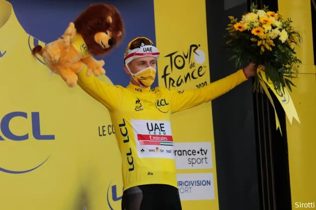 Klassementen Tour de France 2020: De eindklassementen met alle Nederlanders!