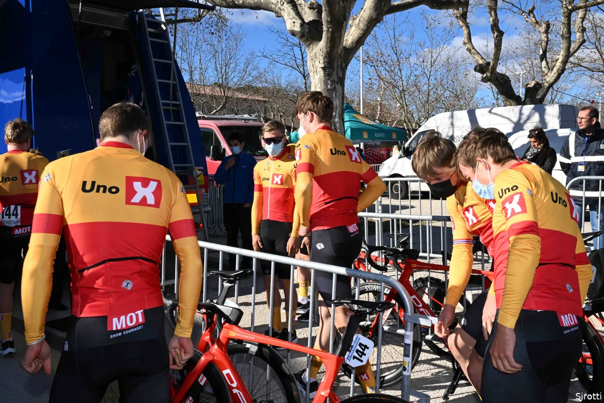 Tour de France deelt wildcards uit: Uno-X neemt voor eerste keer deel, ook Froome en co present