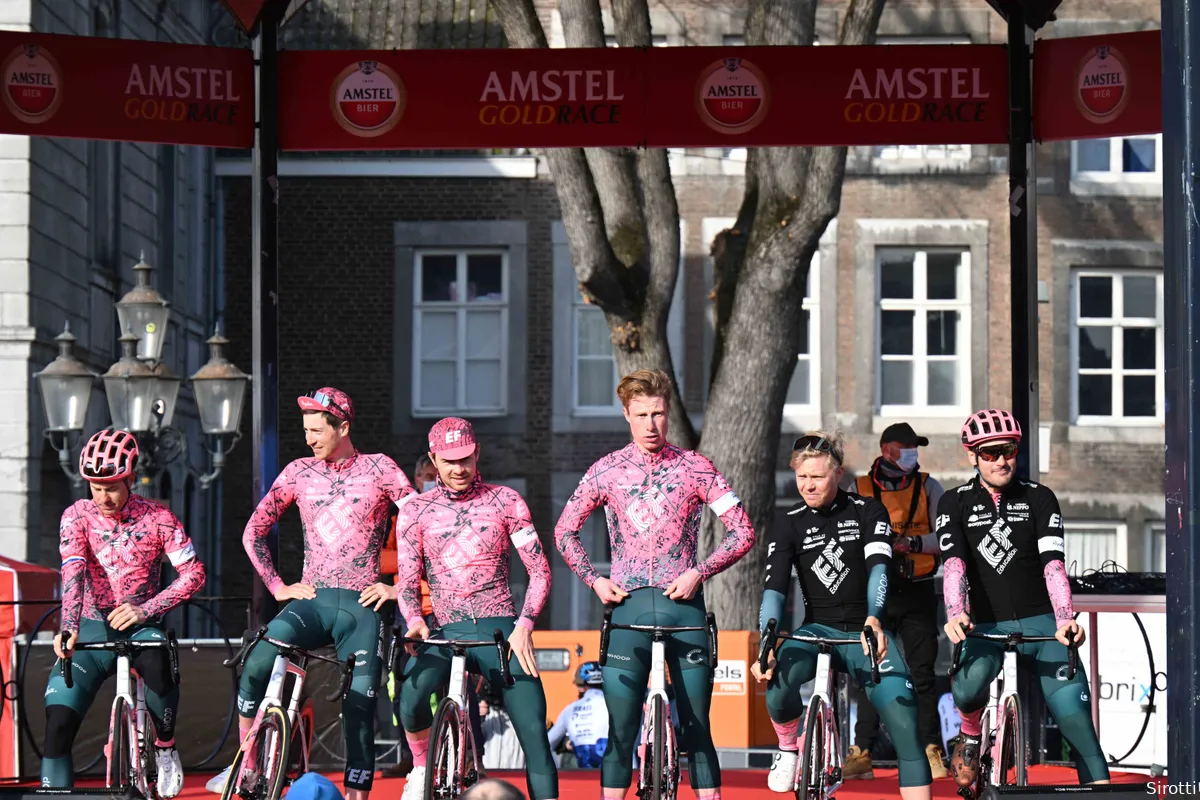 Selectie EF Education-EasyPost 2023 | Naast Langeveld stopt Nakane ook