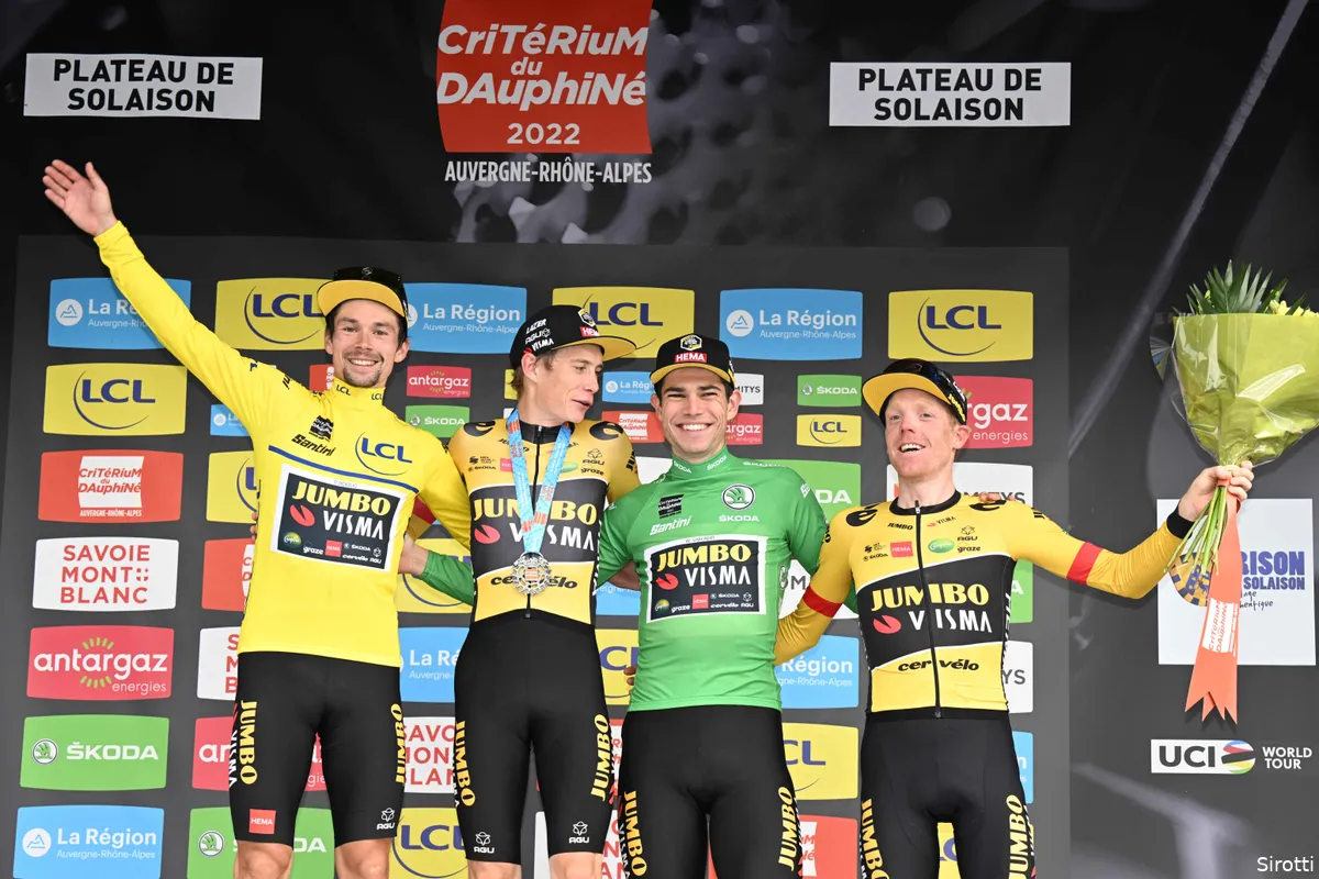 Jumbo-Visma presenteert Tourploeg; Rohan Dennis niet bij de acht namen