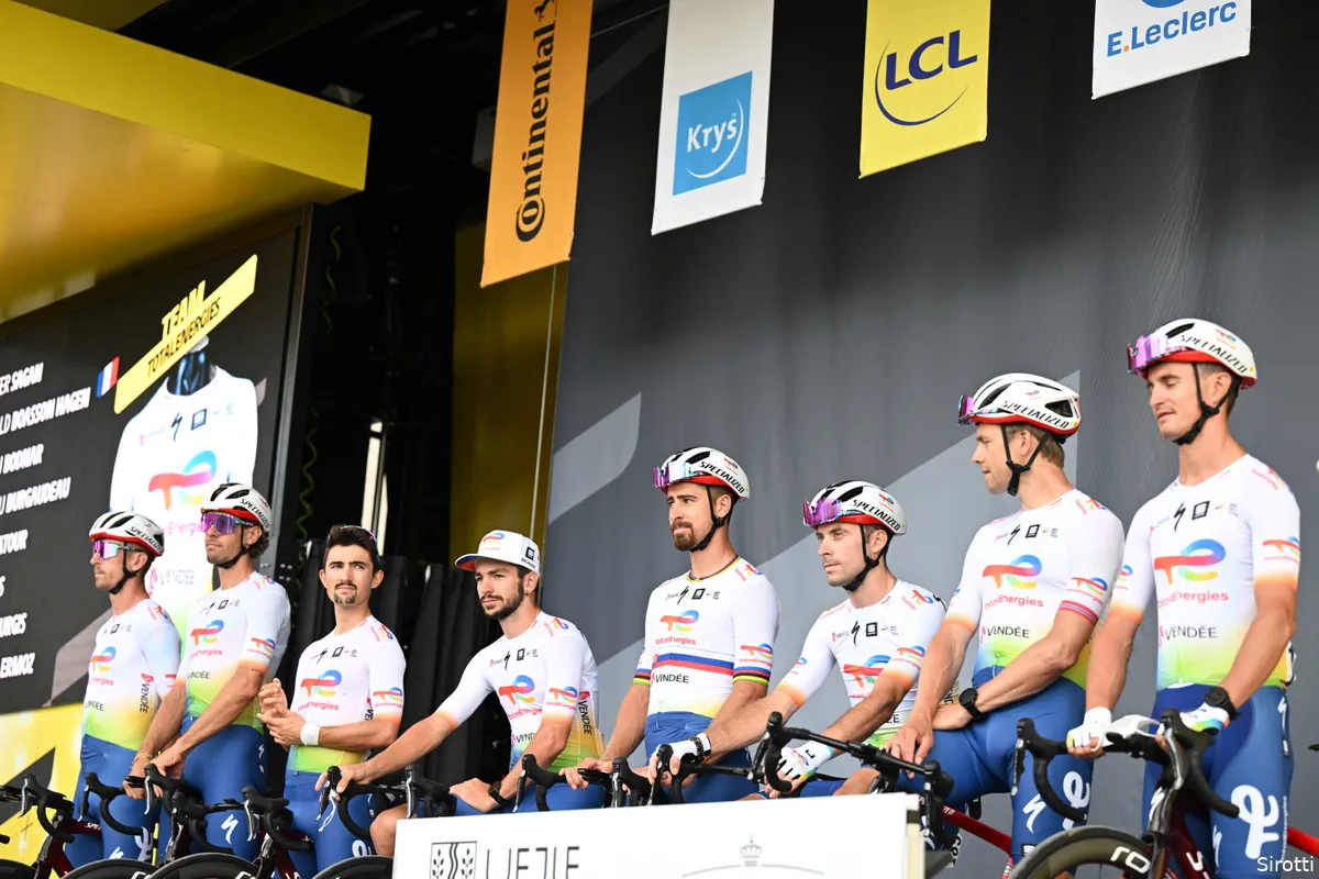 total direct energie