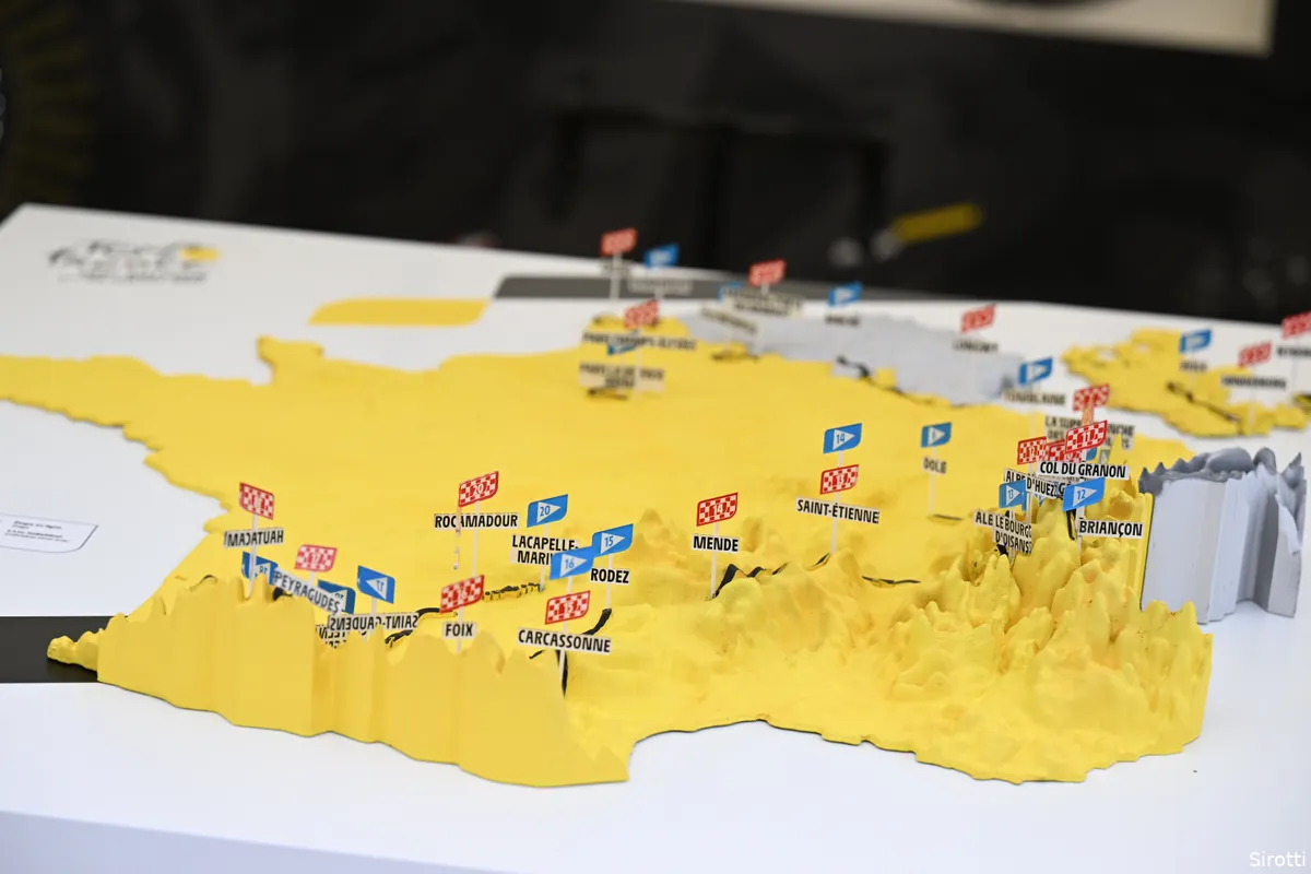 Giro d'Italia, Tour de France en Vuelta a España 2023: wat is er tot nu toe bekend?