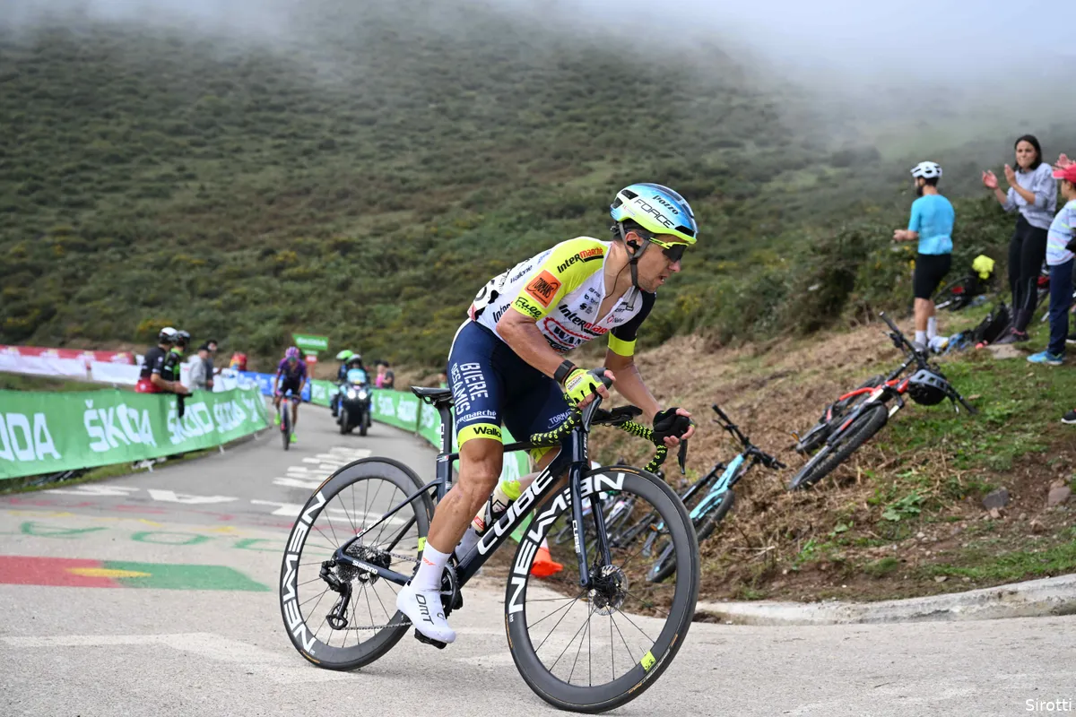 Update | Pozzovivo voegt zich officieel bij Israel-Premier Tech