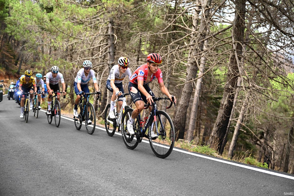 Favorieten etappe 15 Vuelta a España 2022 | Nieuwe test voor Evenepoel op 2500 meter hoogte