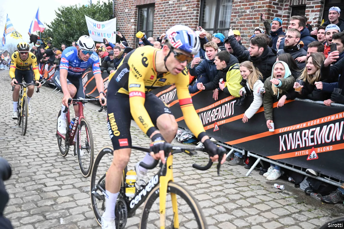 wout van aert mathieu van der poel jumbo visma