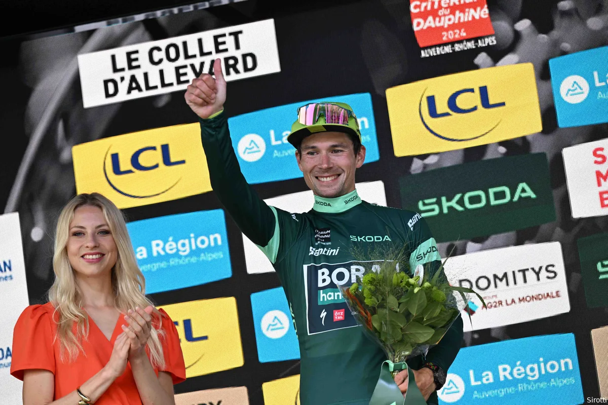 primoz roglic