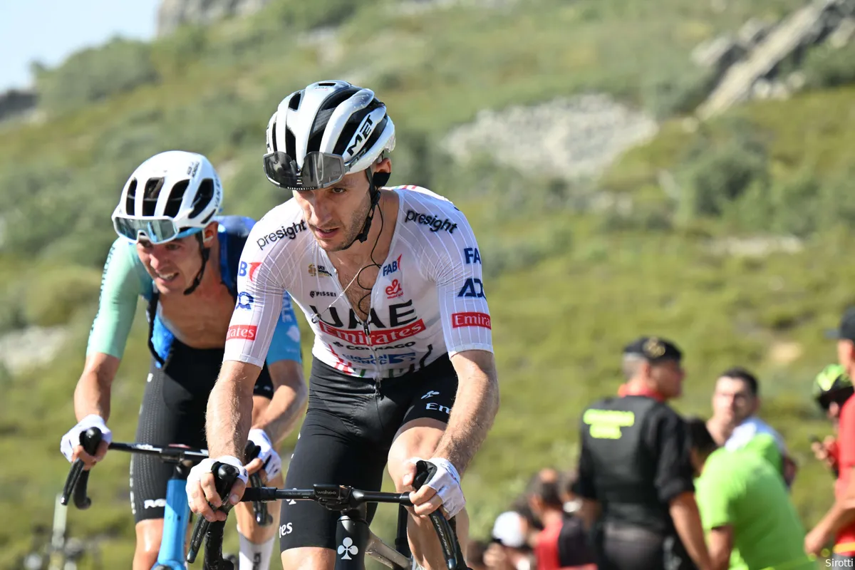 adam yates