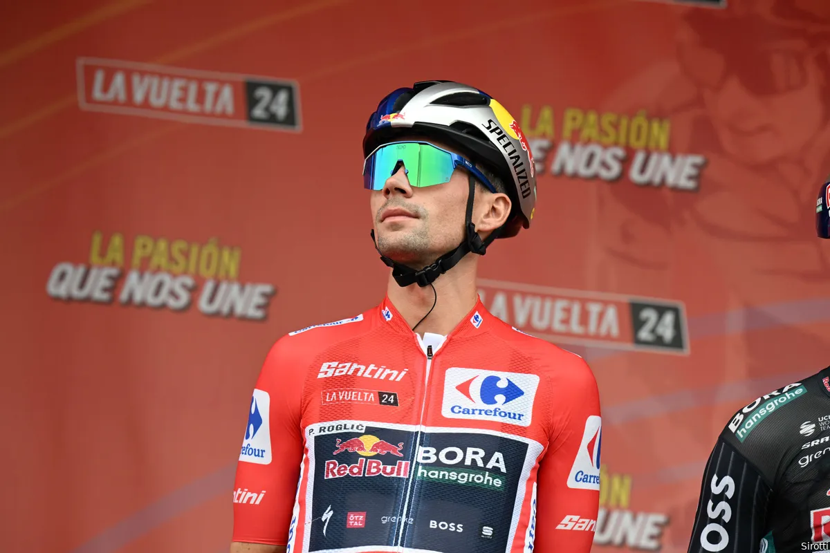 primoz roglic 2