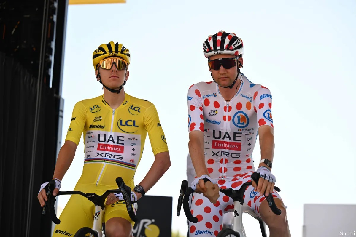 wellens-pogacar