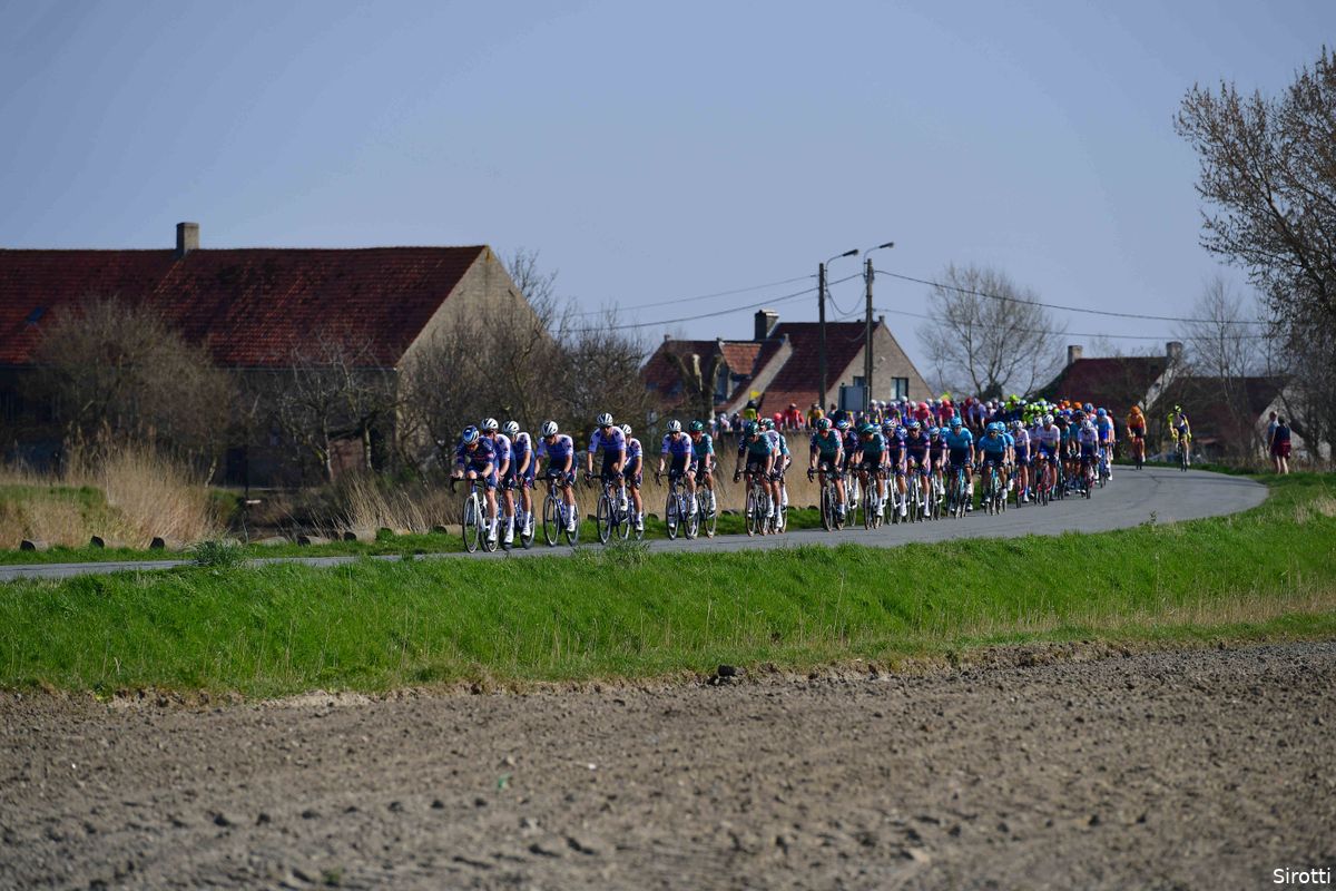 Deelnemers Ronde van Vlaanderen 2022 Deze renners vertrekken in Antwerpen