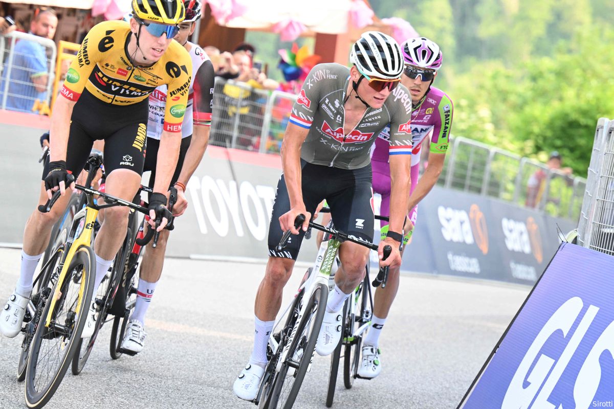 Giro-ploegen op rapport: Smaakmakers uit Nederland, maar ook redelijk wat onvoldoendes