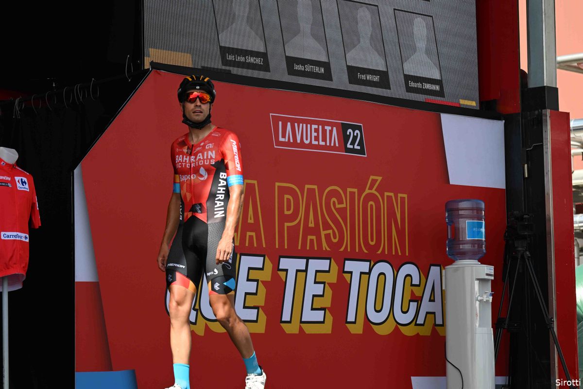 Mikel Landa trekt als geboren Bask en tijdritdissonant logischerwijs naar Tour de France in 2023 Mikel Landa trekt als geboren Bask en tijdritdissonant logischerwijs naar Tour de France in 2023