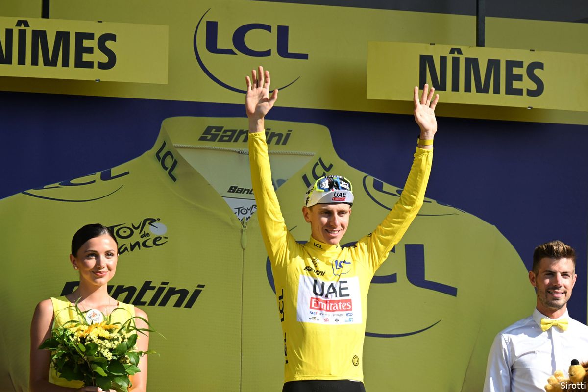 Beste Nederlander Tour De France 2024