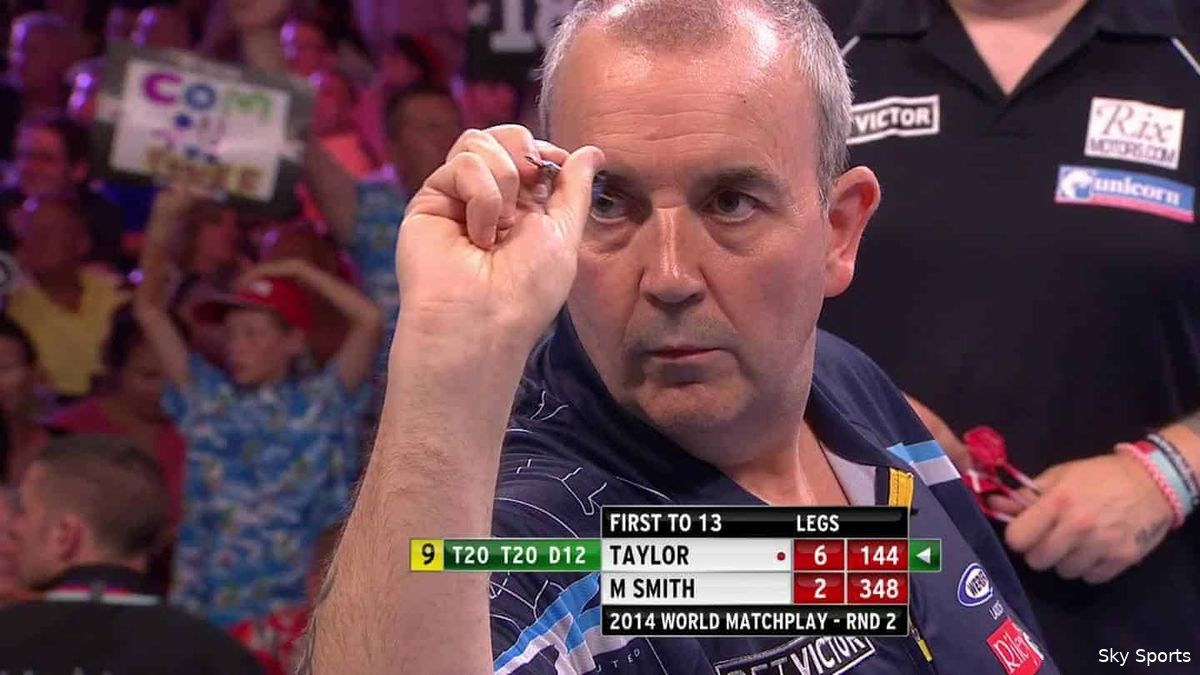 Detailed Darts Prodigy Beat Phil Taylor When He Was Just 13 But Is Now Banned By Pdc Landscape Art