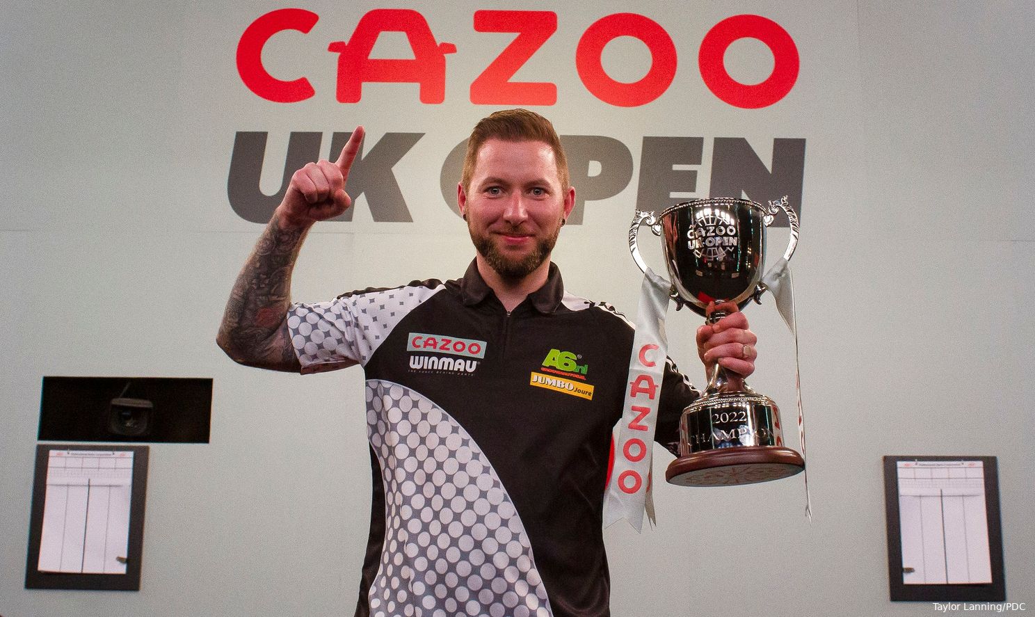 The latest news about the UK Open