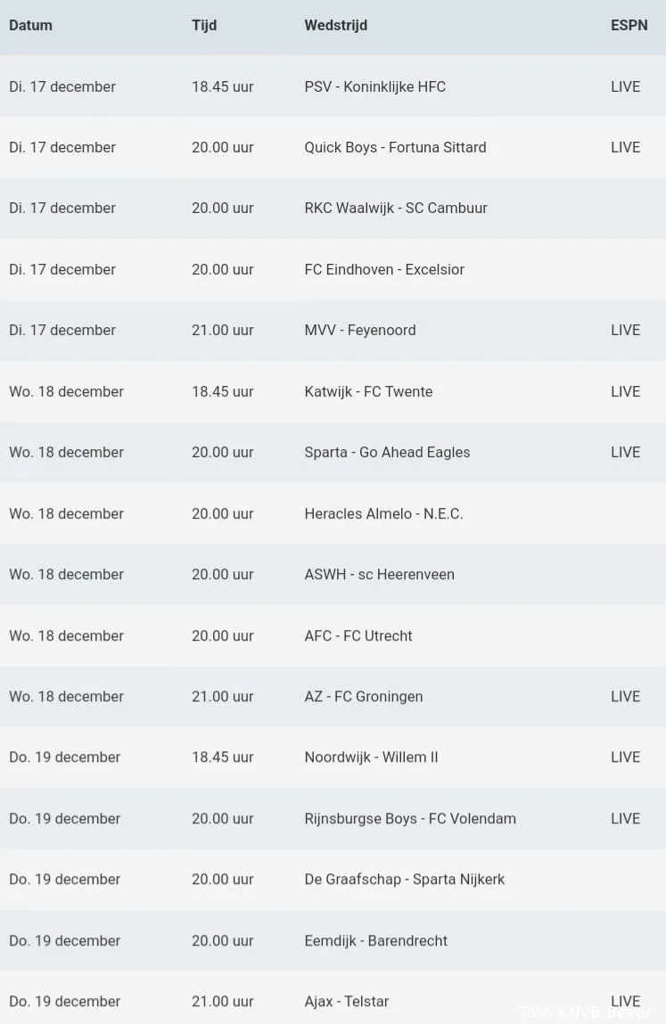 Speeldatum bekerduel tegen VV Katwijk bekend, live uitgezonden op ESPN