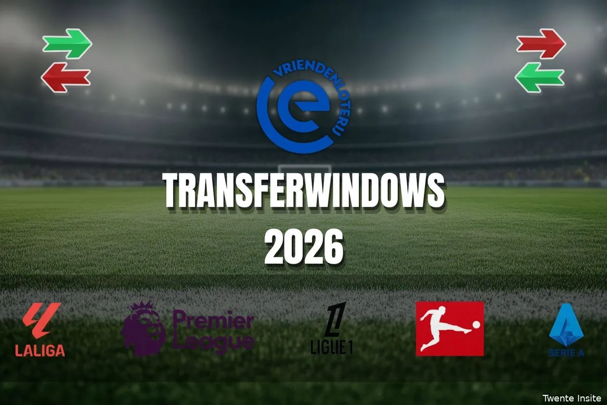 Transfermarkt-2026-Datums