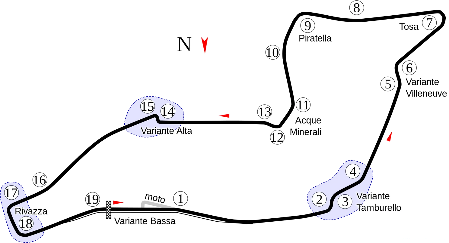imola 2009svg