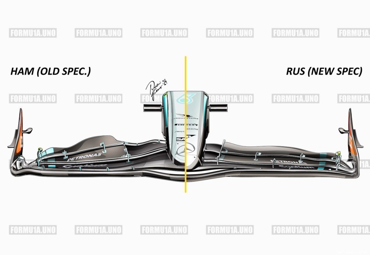 'Red Bull verzoekt FIA voorvleugel van Mercedes te controleren, vanaf Imola al verhitte discussies'