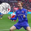 FC Twente kan uitweg bieden in Ajax’ spoedzoektocht naar een linksback