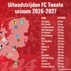 Awaydaykaart: Meer plaats voor FC Twente-supporters, maar wel grotere reisafstand