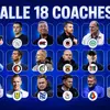 Dit zijn de 18 Eredivisietrainers seizoen 2026-2027: Wie krijgt als eerste zijn ontslag?