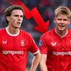 Marktwaarde Rots en Hlynsson keldert flink: FC Twente ziet miljoenen verdampen