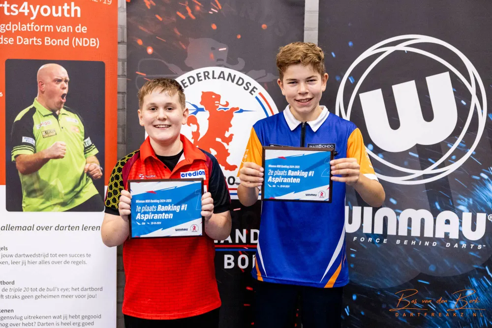Aspriranten winnaars