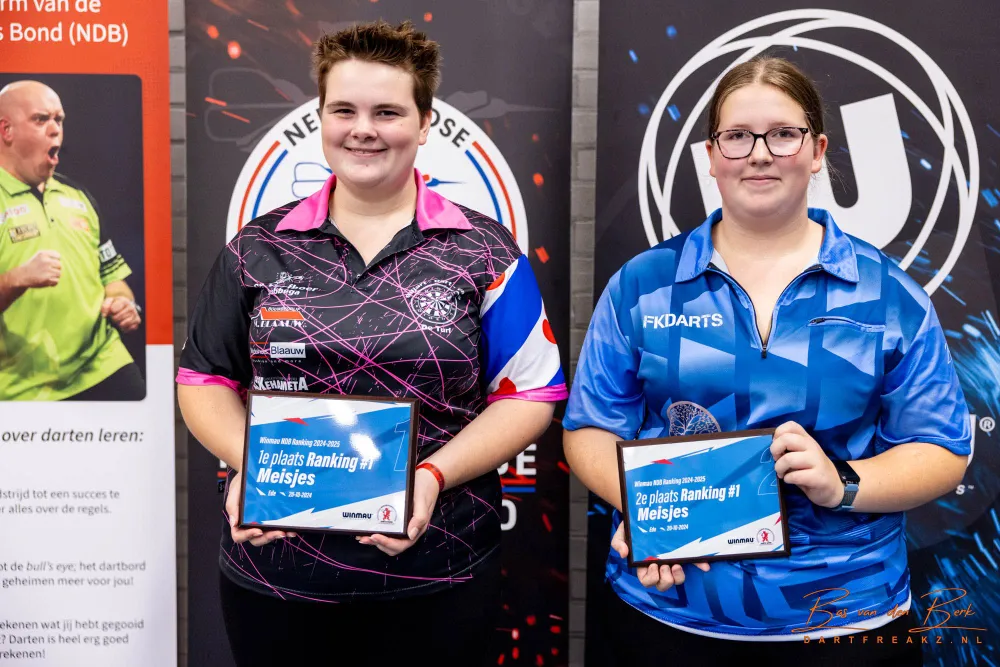 Meisjes winnaars