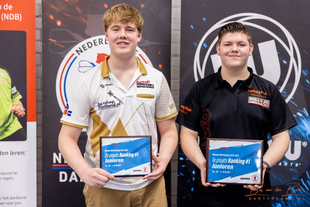Junioren winnaars