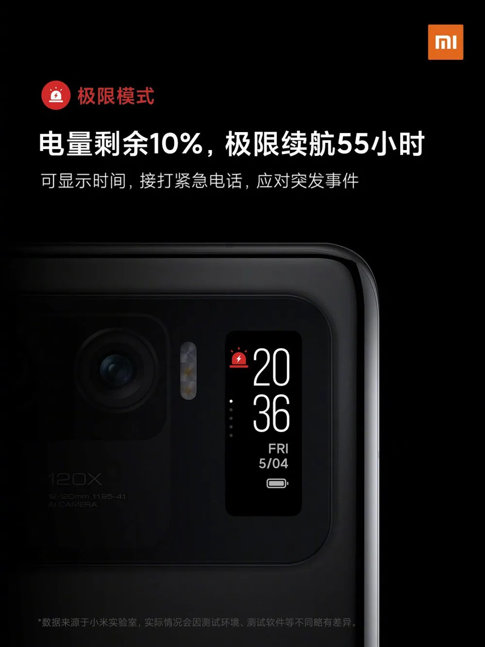 Xiaomi Mi 11 Ultra Is Out: Beats Sony Black Card M7 And Tops