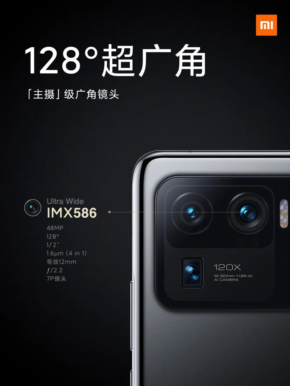 Xiaomi Mi 11 Ultra Is Out: Beats Sony Black Card M7 And Tops DxOMark