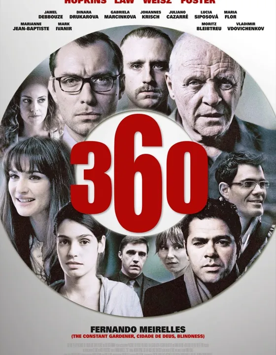 360