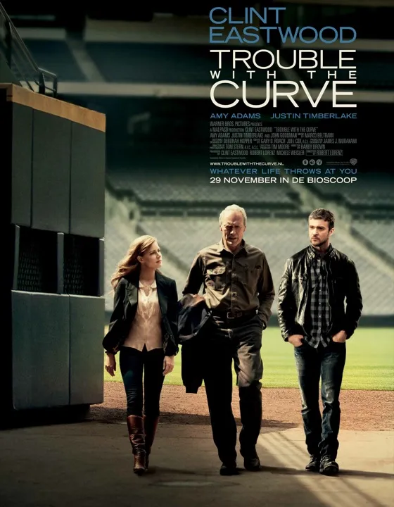 Trouble with the Curve