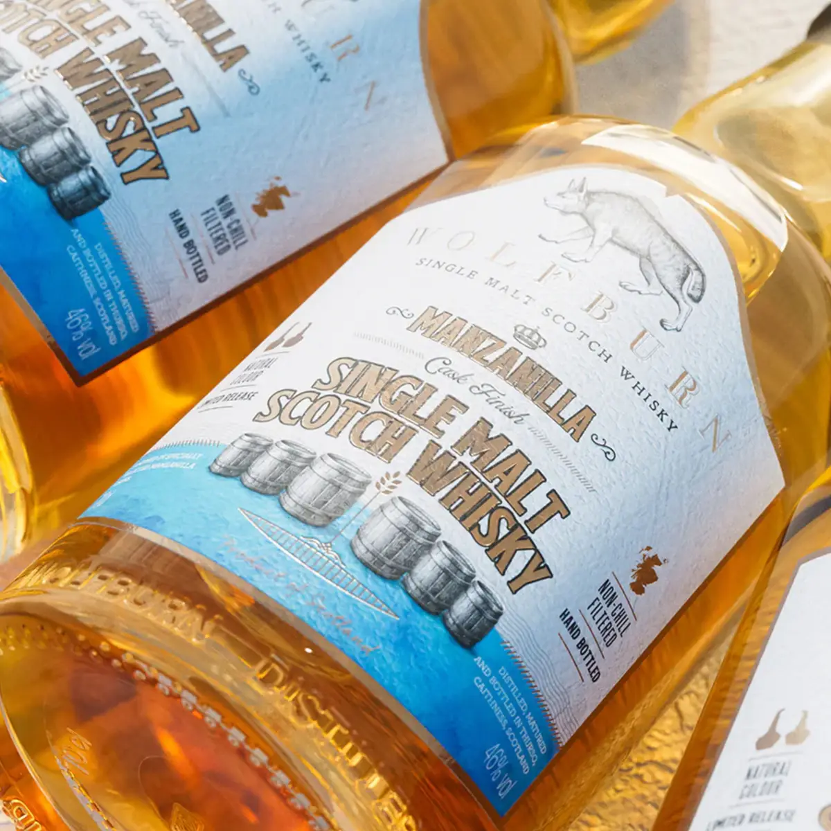 Whisky Names Explained: Wolfburn Whisky