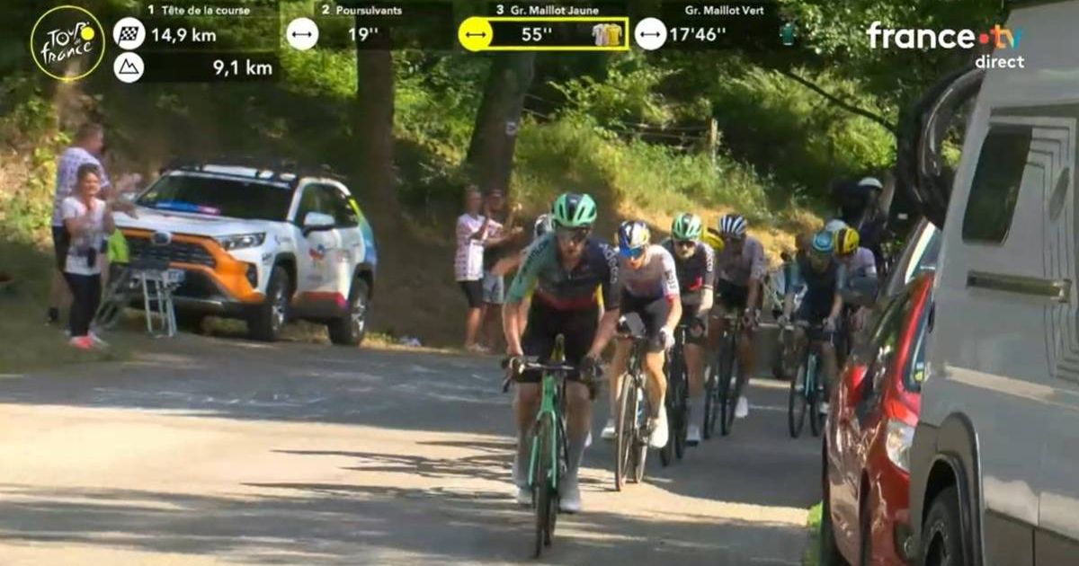 Jury & Fines Tour de France 2026 Update Stage 14 - Decathlon rider fined for two separate sticky bottles