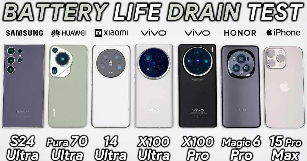 www.gizchina.com