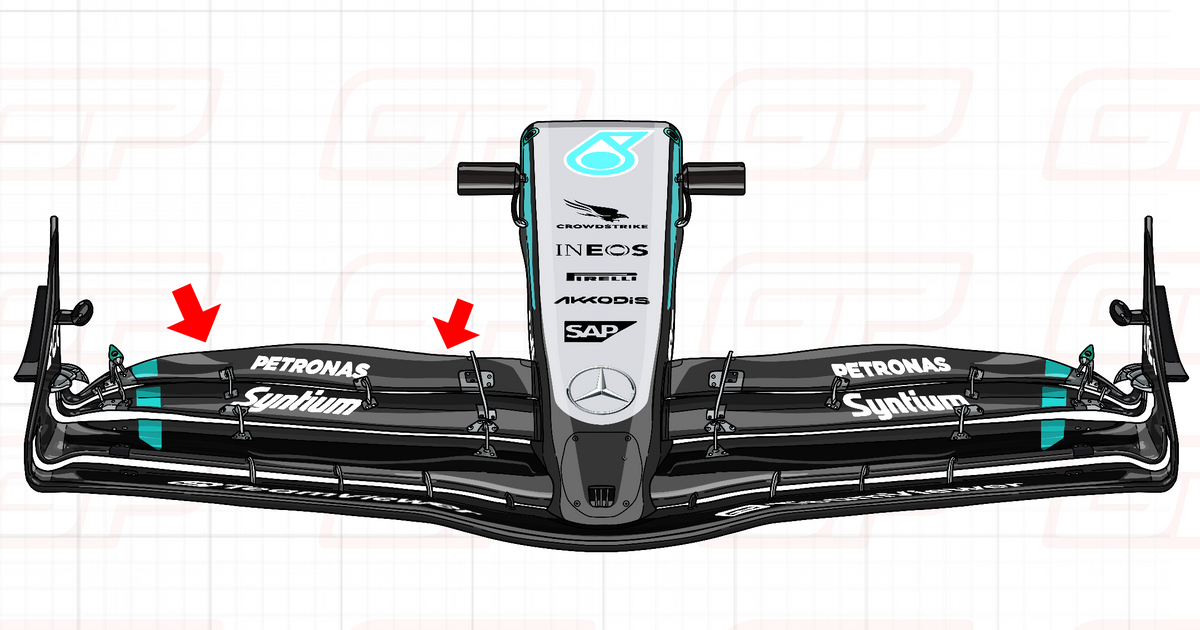 Mercedes’ Front Wing Upgrade Sparks Stunning Singapore Comeback