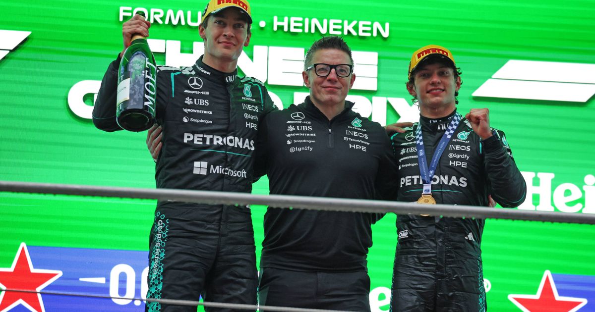 Wolff aims to manage Russell-Antonelli rivalry differently from Hamilton-Rosberg era