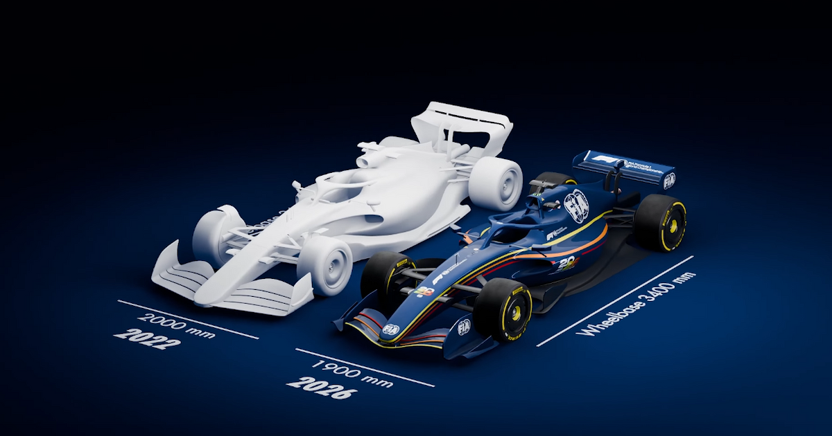 The New Era of Formula 1: How Cars Changed in 2026