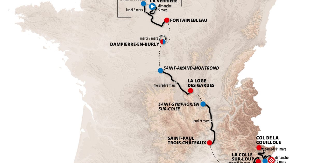 Profiles & Route Paris-Nice 2023