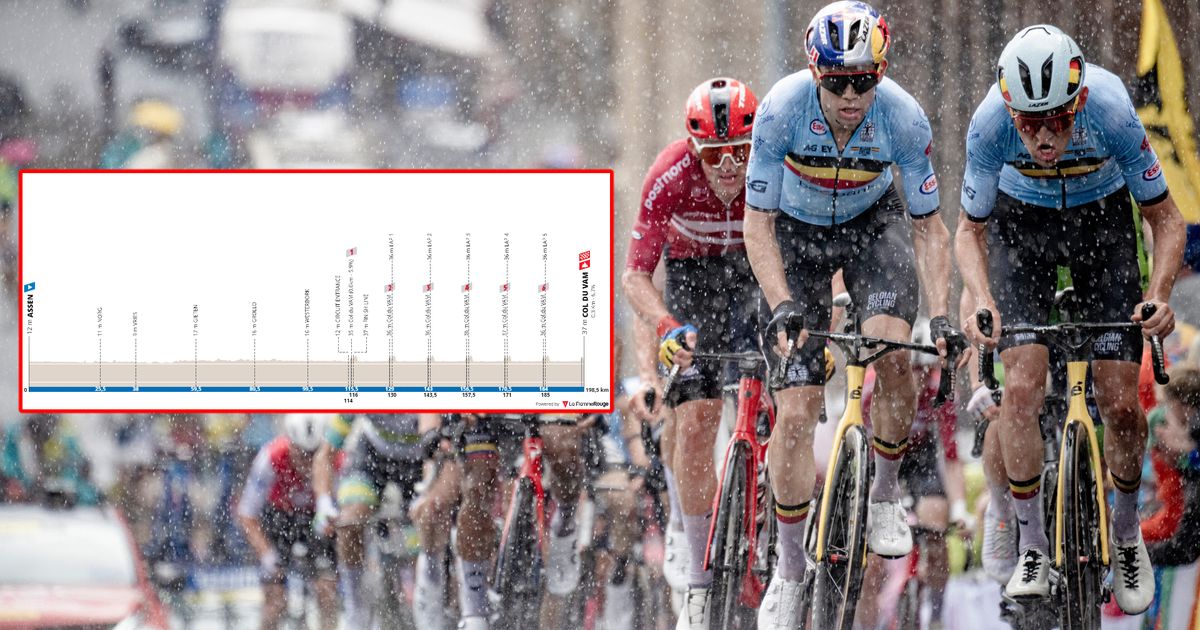 PREVIEW | 2023 European Championships men Elite Road Race - Wout van ...
