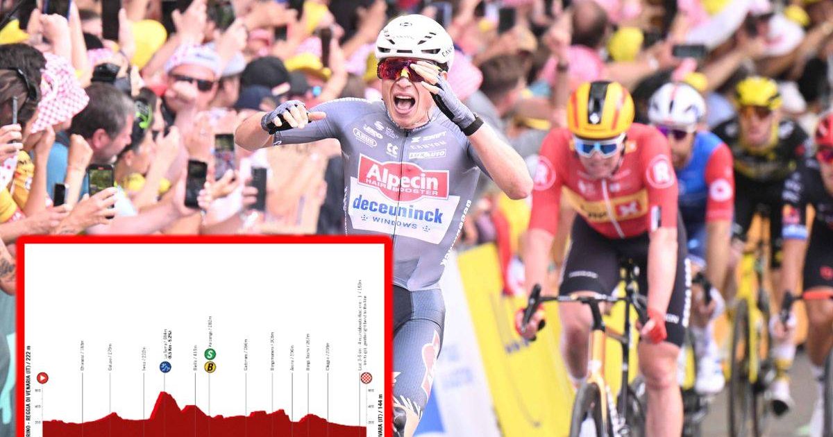 PREVIEW & FAVOURITES | Vuelta a España 2025 stage 1 - Jasper Philipsen ...
