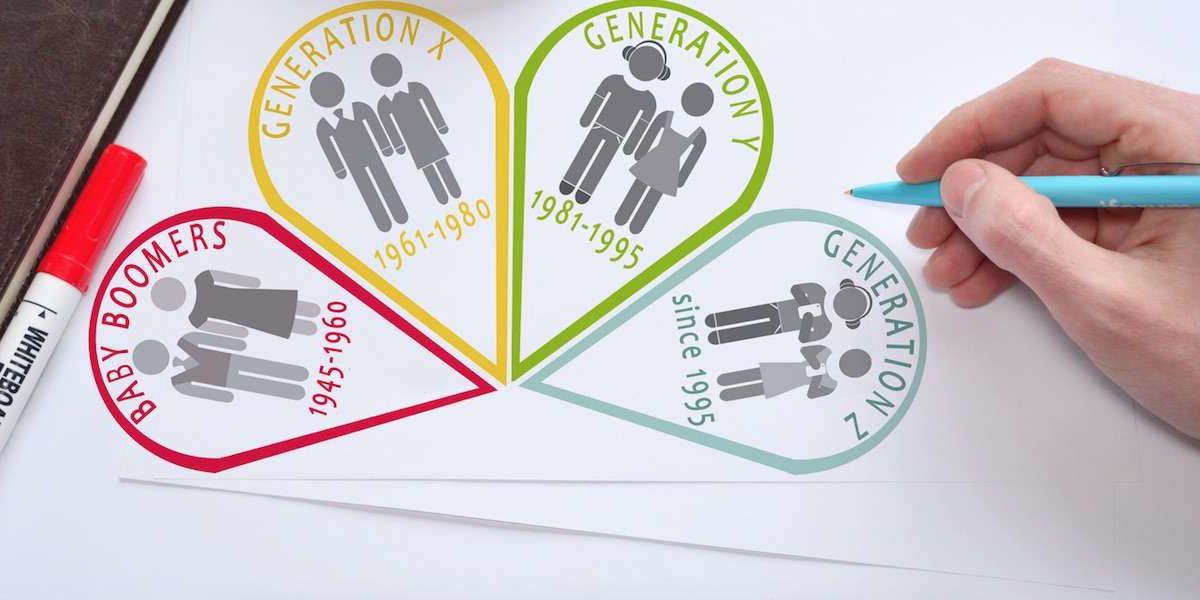 Xennials: de generatie geboren tussen 1977-1983 heeft een naam