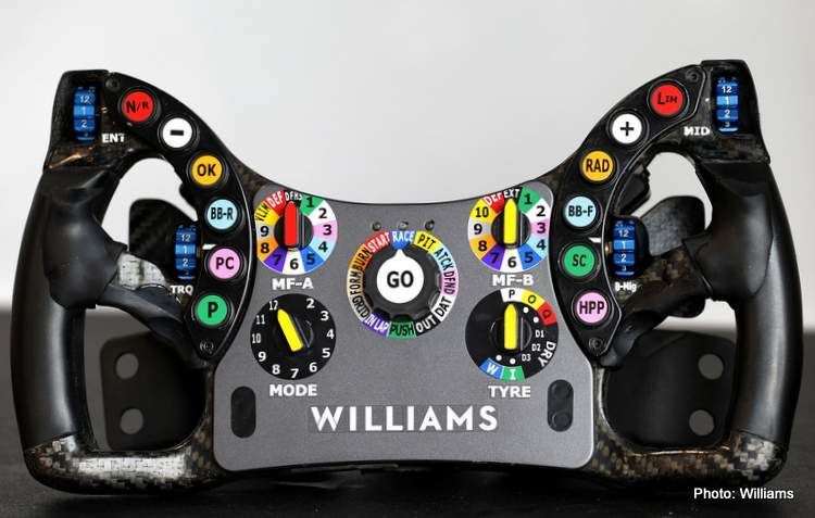 Williams Racing Numbers GRANDPRIX247 | Williams: We work towards a strong showing on Sunday